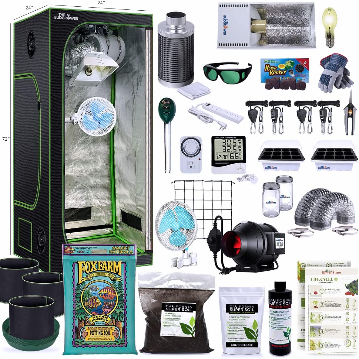 Essential Grow Equipment for First-Time Cannabis Cultivators